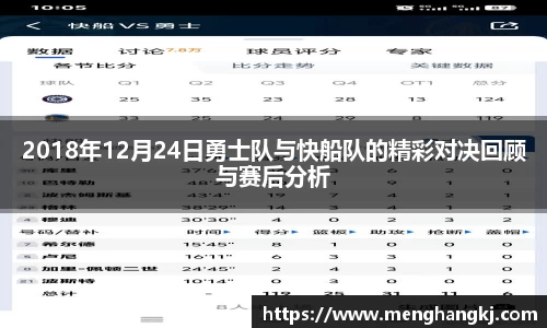 2018年12月24日勇士队与快船队的精彩对决回顾与赛后分析